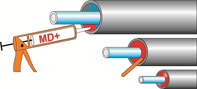 FiloSeal+ compleet