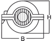 GTQ 1,5 - 2,5