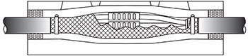 Mittelspannung GT 7 3/6 bis GT 8 3/6