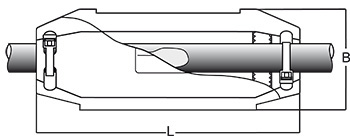 Quicki Kabelmantel-Reparaturmuffe GTQR 16 / 25